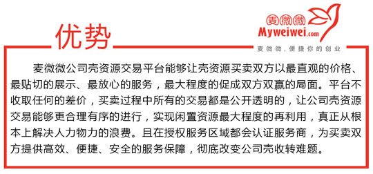 这个平台能让闲置公司壳便捷转让，迅速完成交易！-04.jpg